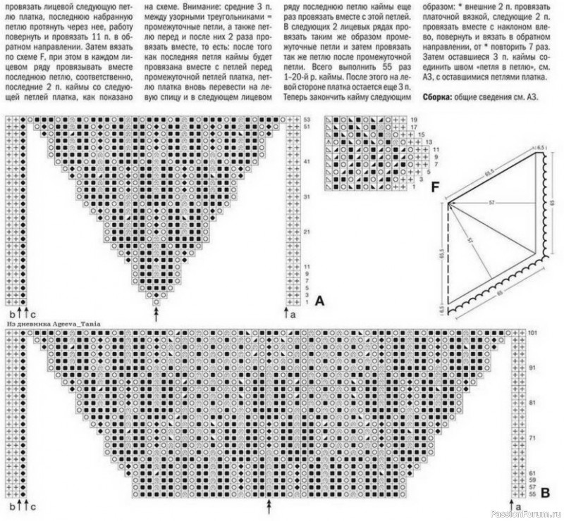 Ажурная шаль. Схема и описание