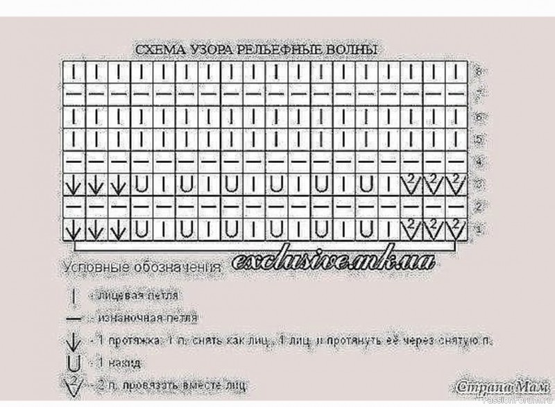 Белый шарф с каймой. Описание и схема