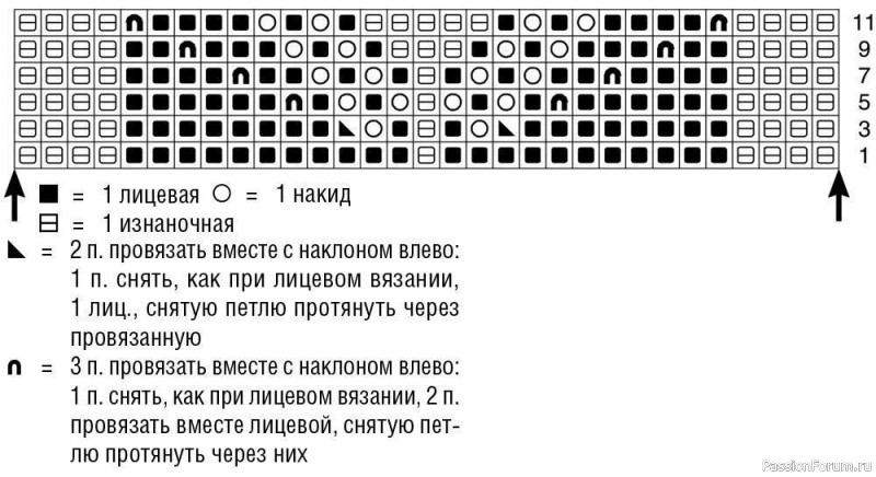 Элегантный джемпер с полосами ажурного узора