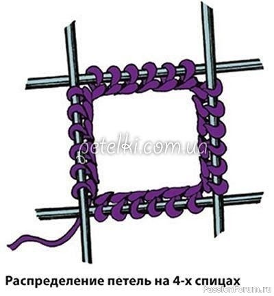 Носки с рельефной массажной подошвой. Подробный МК