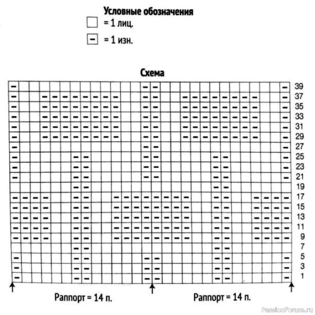 Мужской жилет спицами. Схема