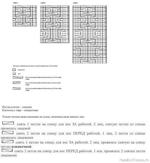 Джемпер с потрясающим узором. Схема