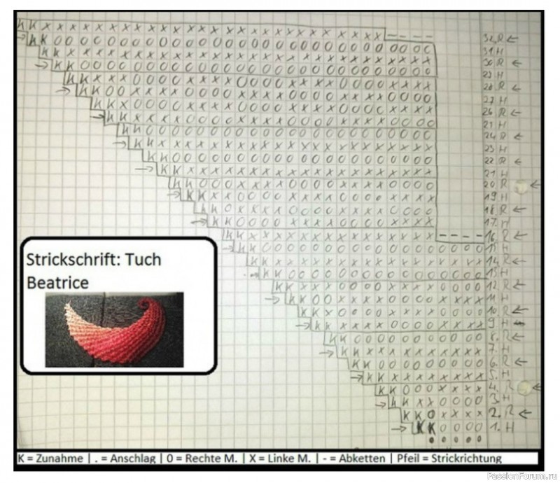 Бактус, шаль "Tuch Beatrice". Схема