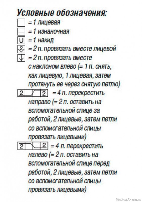 Пуловер с сочетанием узоров. Описание и схема