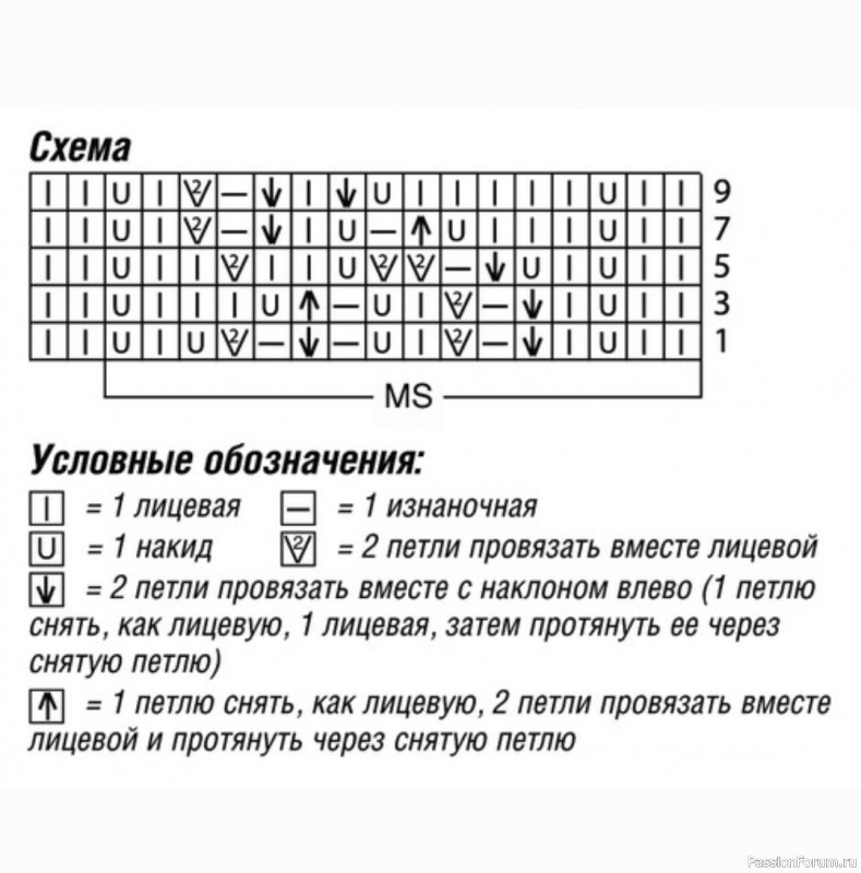 Трехцветный вязаный топ узором «листья». Описание