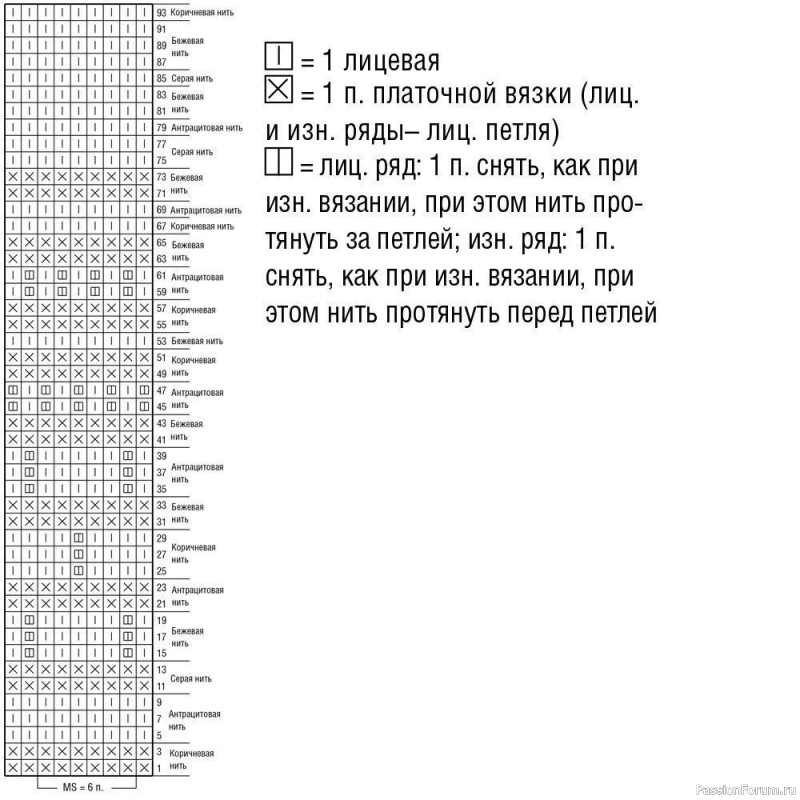 Пальто А-силуэта в полоску. Описание и схема