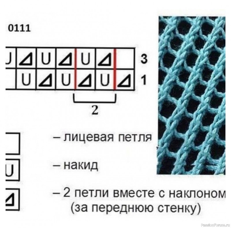 Летний топ "Sunny". Описание