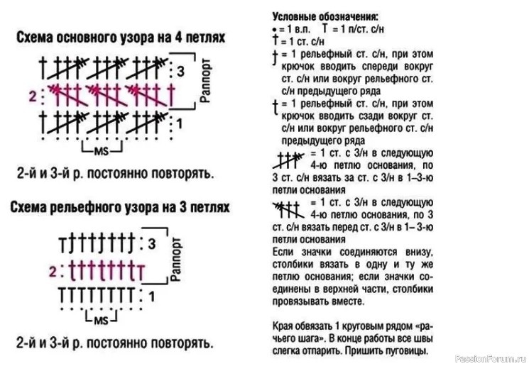 Жакет с Шалевым Воротником и Широкими Планками