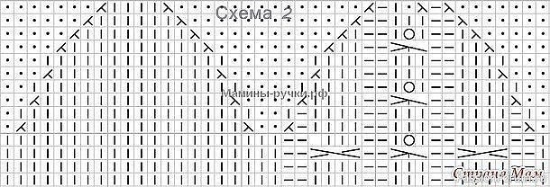 Вязаные спицами варежки Sydnmaa. Описание