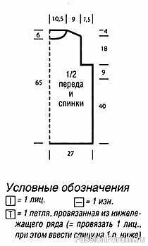 Женская удлиненная безрукавка. Описание