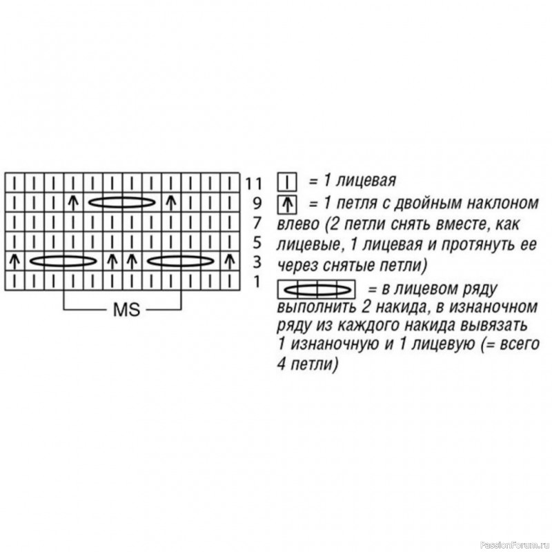 Короткая кофточка реглан. Описание