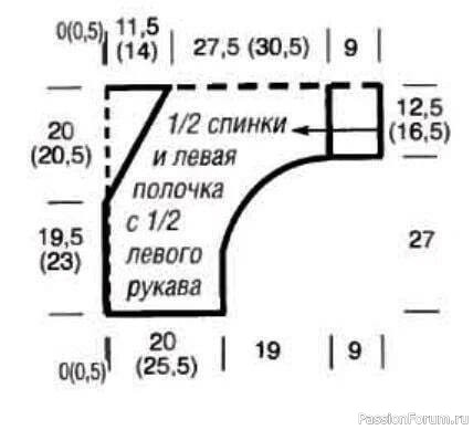 Жакет поперечным вязанием. Схема