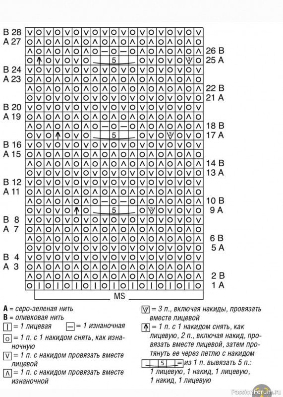 Кардиган с узором в технике бриошь. Схема