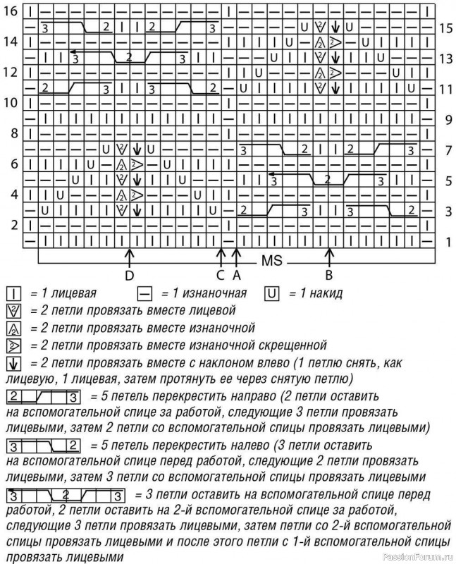 Серый жакет с капюшоном. Описание