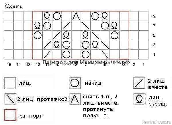 Вязаный ажурный топ. Описание и схема