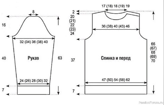 Мужской пуловер с «косами» и застежкой на плече. Описание и схема