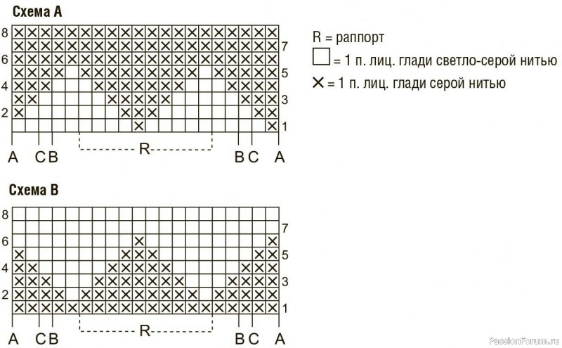 Цельновязаный серый джемпер. Описание