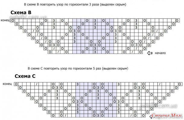 Шаль "Одинокое дерево". Схема