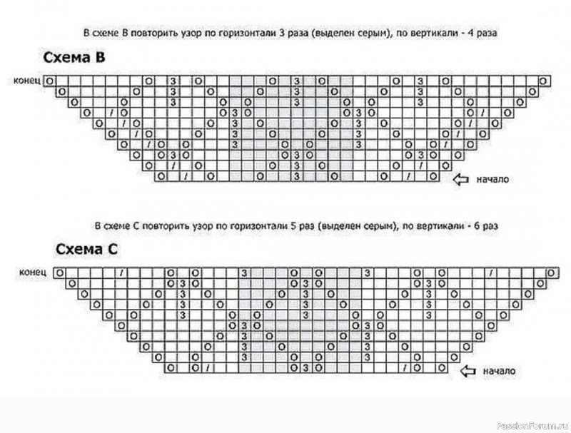 Шаль узором "листья". Описание