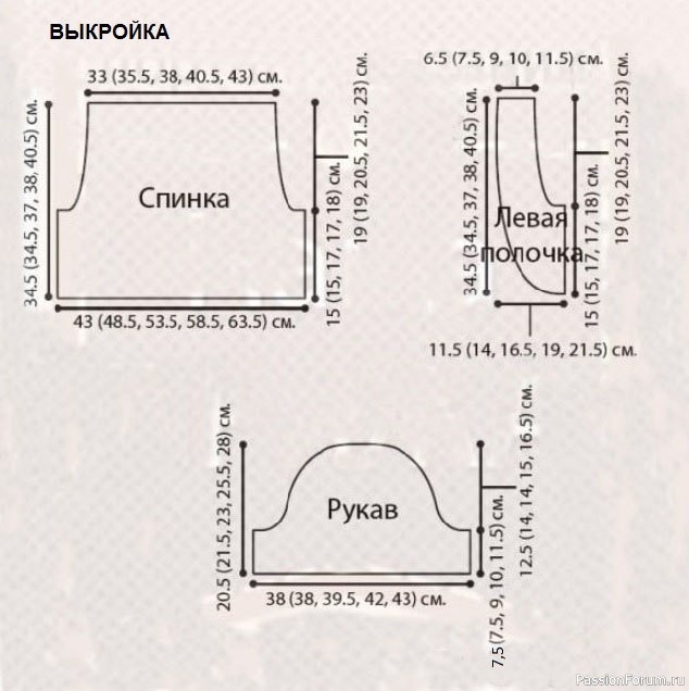 ​Шраг с круговыми жгутами. Описание