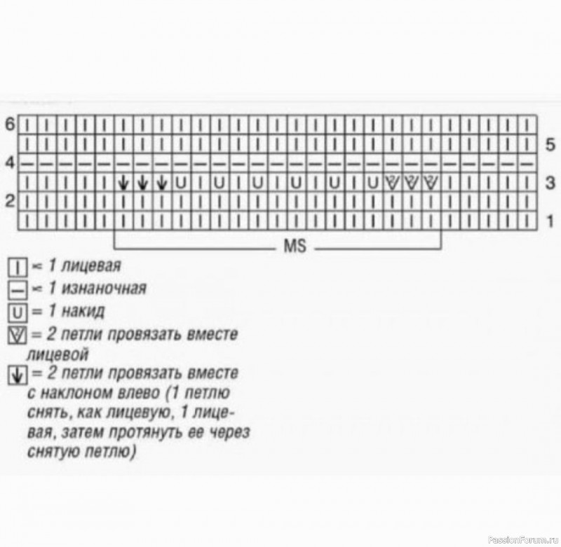 Маечка летняя. Описание
