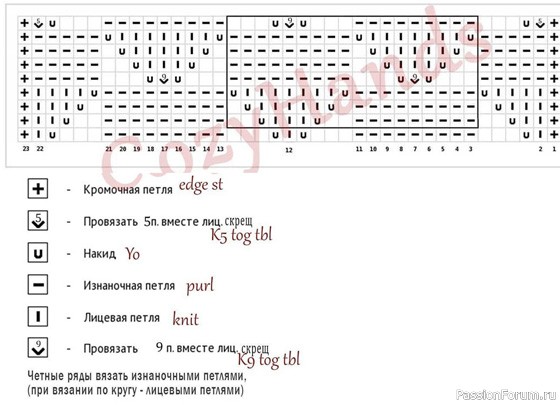 Узор "Мороженое Рожок". Схема