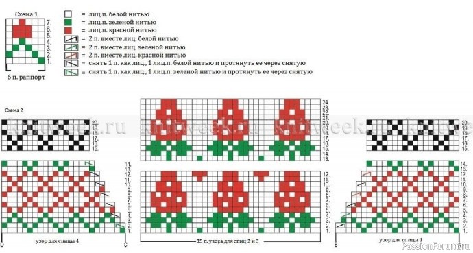 Носки узором "клубника". Схема