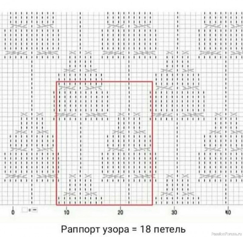 Шапочка с узором "Стебельки". Описание