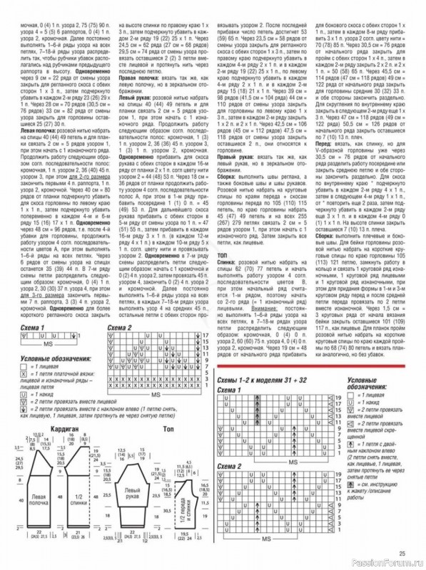 Комплект из кардигана и топа волнистым узором. МК