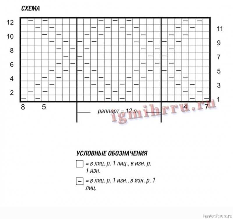 Мужской кардиган кофта спицами. Описание