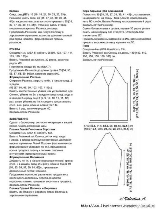 Кардиган спицами. Описание