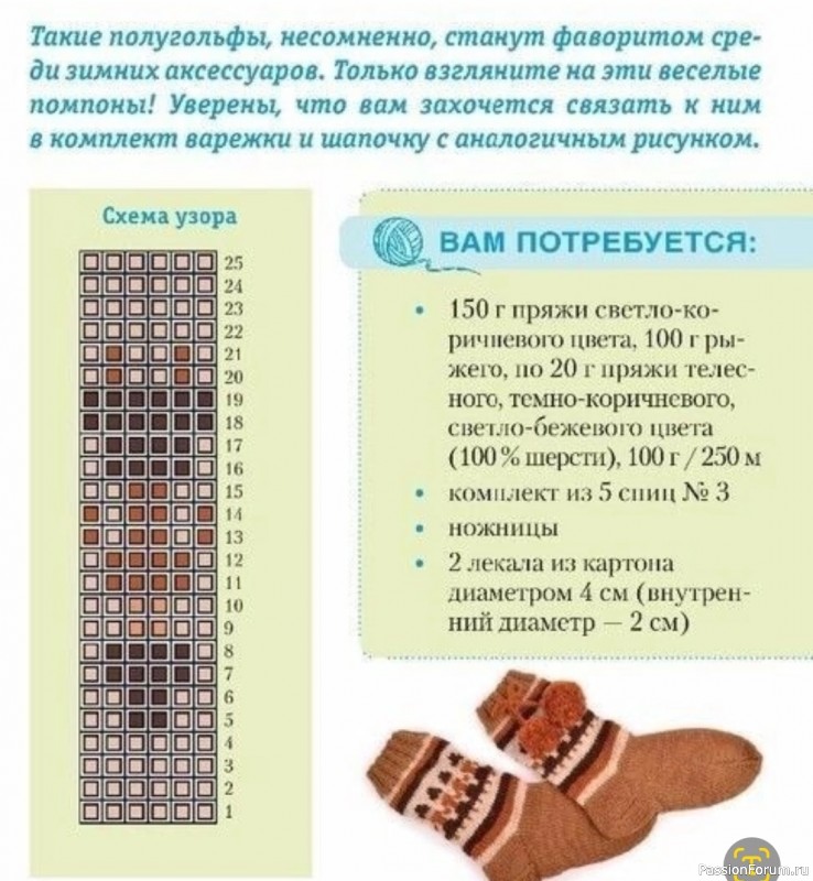Жаккардовые полугольфы с помпонами