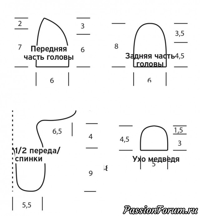 Мишка в жилете. Описание