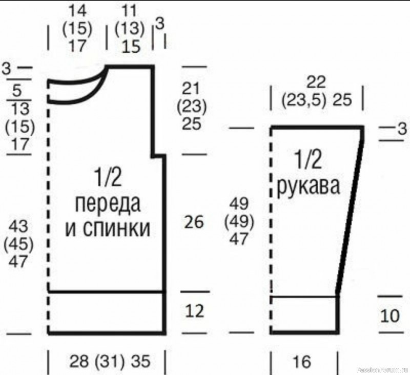 ​Джемпер с широкой рельефной полосой. Описание