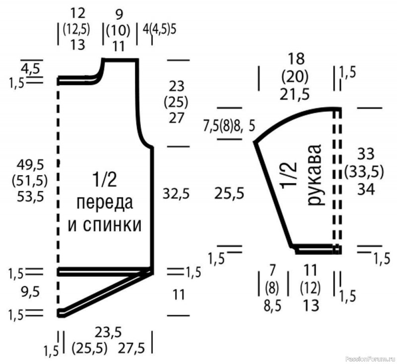 Джемпер со скругленным передом. Описание