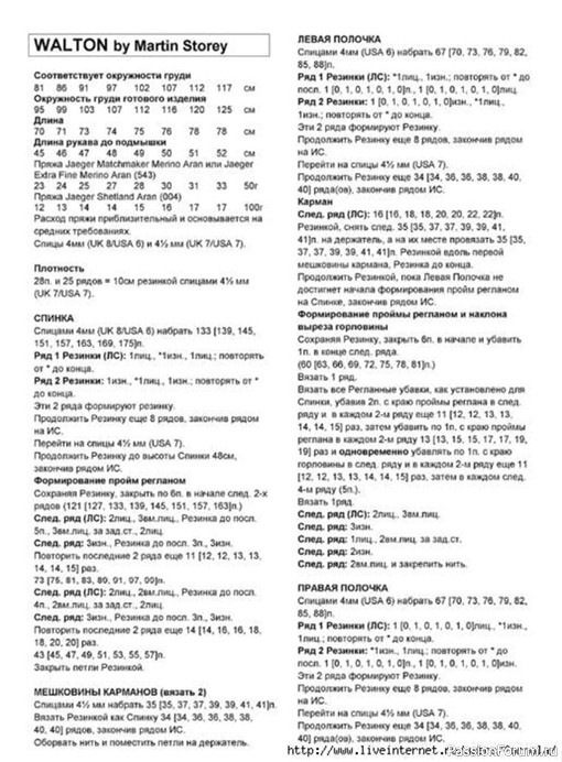 Кардиган спицами. Описание