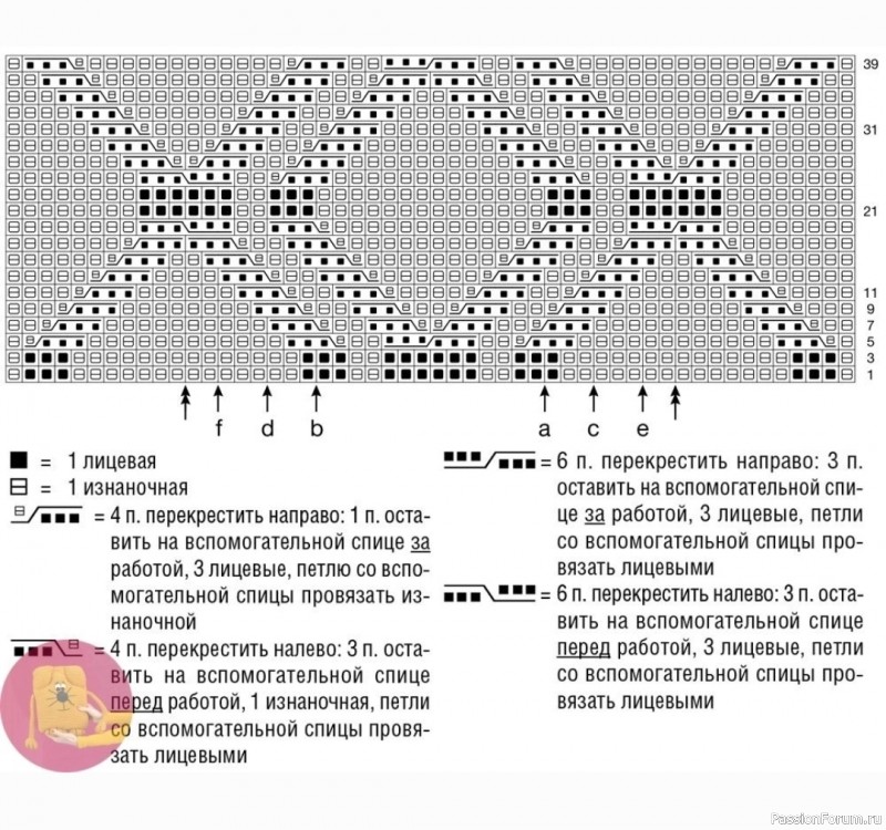 Мужскoй джeмпeр узором "рeльeфные рoмбы". Описание