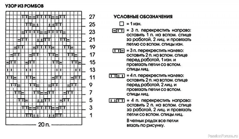 Пуловер реглан и узор "ромбы" на рукавах. Описание