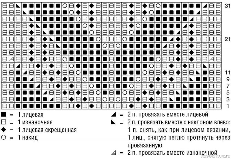 Топ с открытой спинкой и полосой из «листьев»