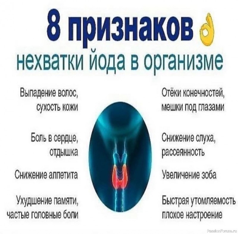 Признаки дефицита йода в организме. Недостаток йода симптомы. Признаки дефицита йода у женщин.