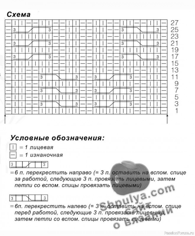 Свитер с воротником "стойка" и шапка. Описание и схема