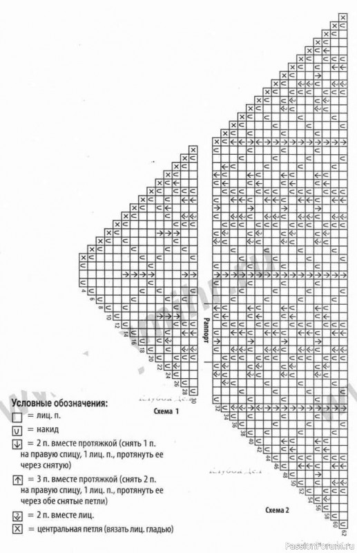 Вязаный ажурный платок спицами схема и описание