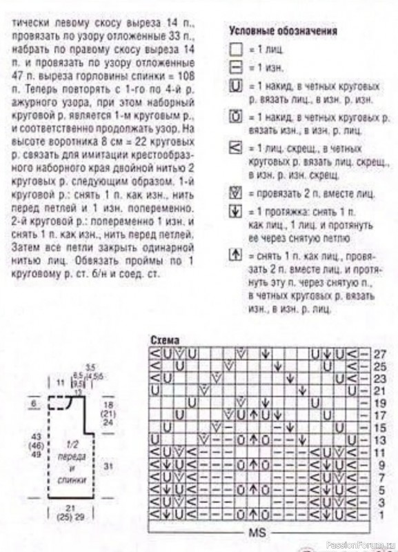 Топ спицами. Описание