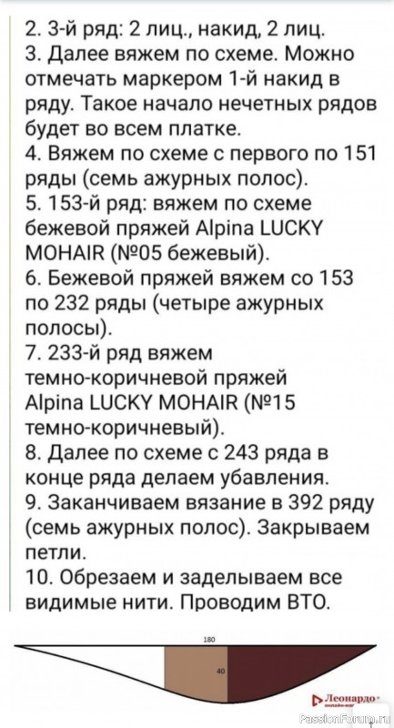 Мохеровый платок "Чашка какао". Схема