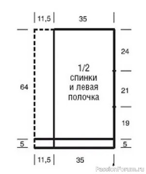 Жакет-накидка спицами. Описание