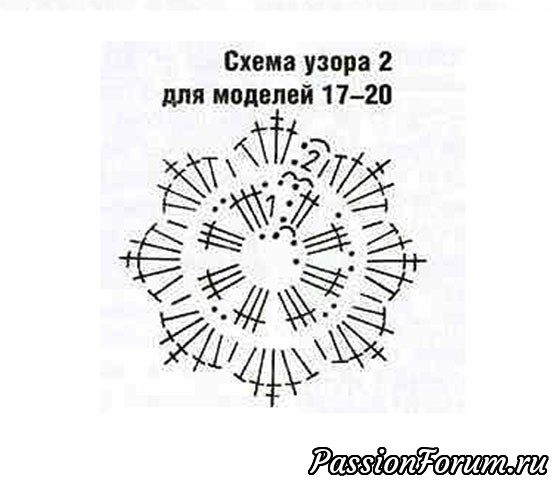 Зеленая салфетка с желтыми цветками. Схема