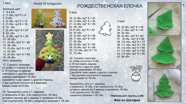 Рождественская елочка крючком. МК