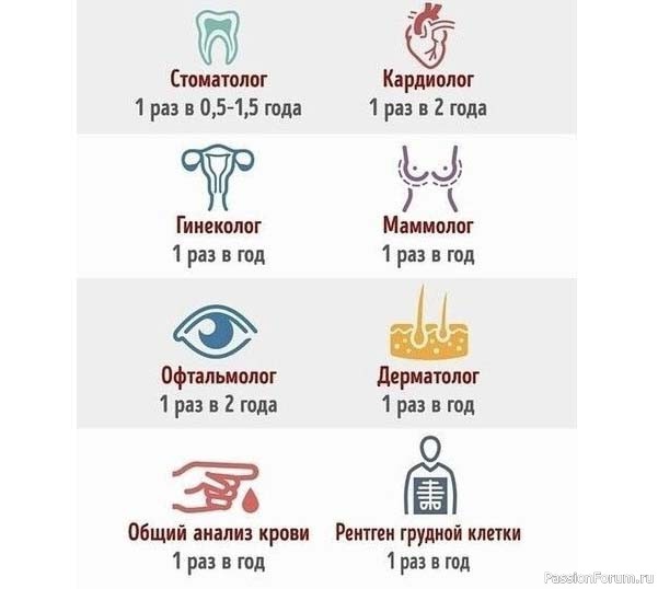 Как часто надо посещать