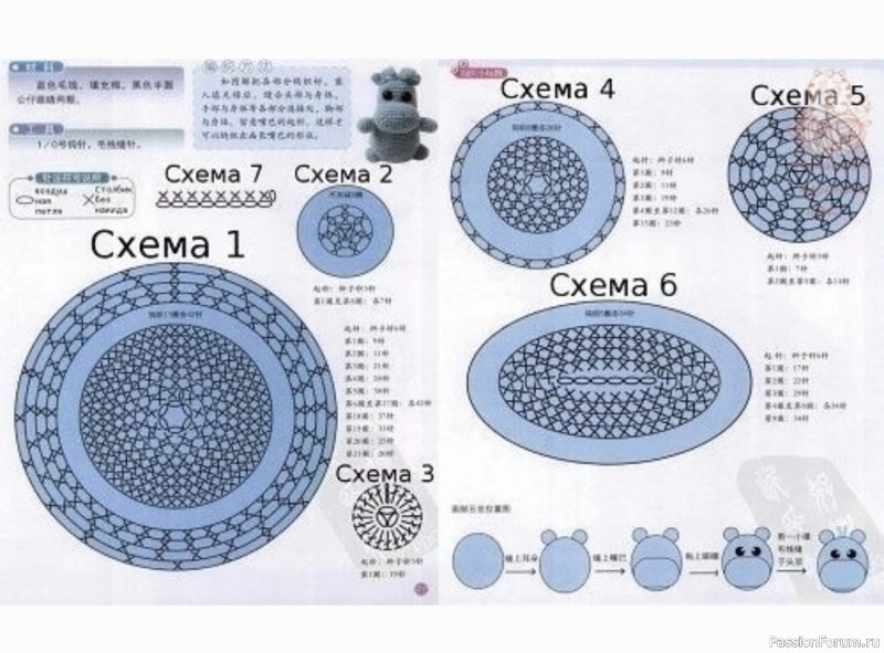 Голубой бегемотик крючком. Описание