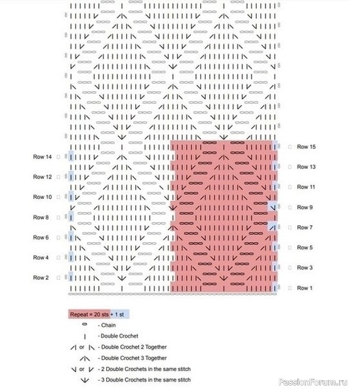 Жакет крючком. Схема